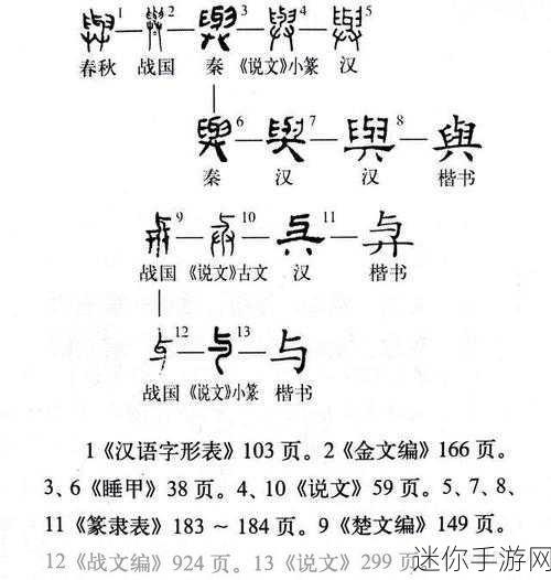 古代hp：古代汉字的演变与现代应用探析