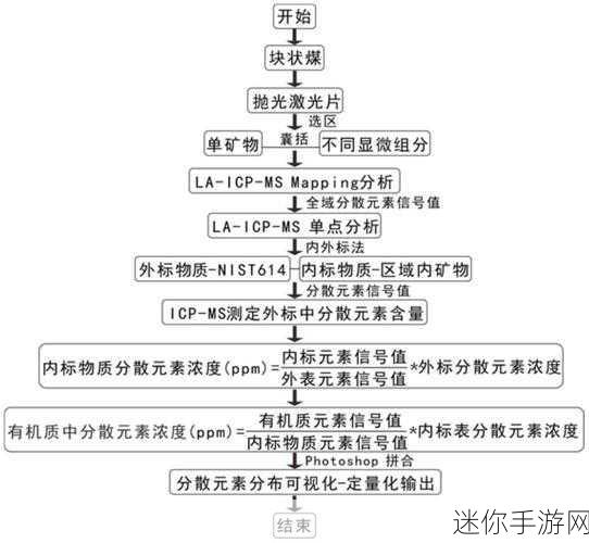 钶钶钶钶钶钶钶水好多好唯一：探索钶元素的独特性质与应用前景分析