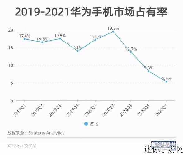 华为专利费收入2023：华为2023年专利费收入增长策略与市场前景分析