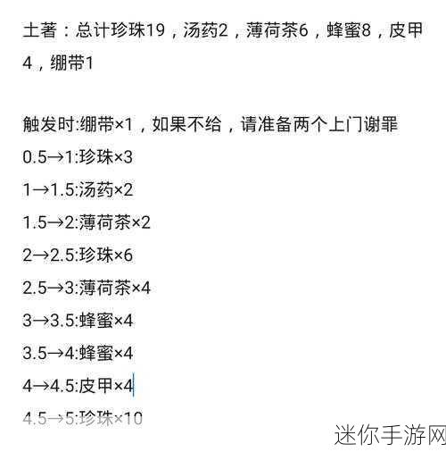 荒野日记孤岛兑换码最新：拓展荒野日记孤岛最新兑换码获取攻略与分享