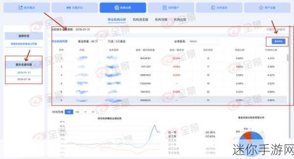 400大看免费行情：免费获取400大看市场行情的全新视角与分析