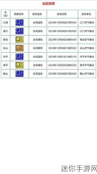 十大禁播黄台APP2023：2023年十大禁播黄台APP名单及其影响分析