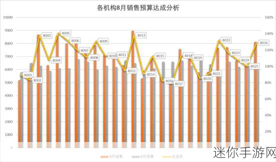 久亚洲一线产区二线产区在线：拓展久亚洲一线与二线产区的市场潜力与机会