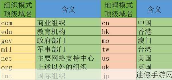 01bz新的域名的最新版本更新内容：“01bz全新域名版本更新：提升用户体验与安全性能”