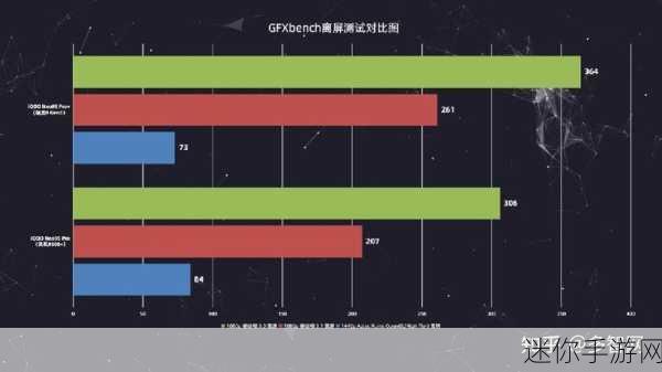 骁龙8跟1和天玑9000：骁龙8 Gen 1与天玑9000：性能对比及应用场景分析