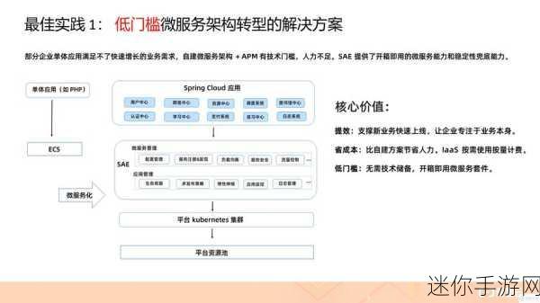 Lubuntu在线观看资源解析：深入探讨Lubuntu系统下在线观看资源的解析与应用