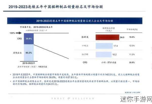 b战推广2023mmm：2023年B战全新推广策略，助力品牌突破市场瓶颈