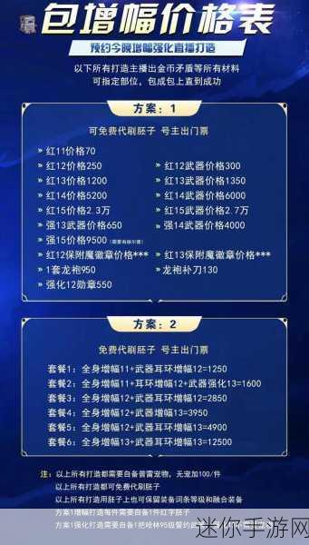 dnf增幅保护多少钱：“DNF增幅保护费用分析：详细解读不同增幅等级的成本”