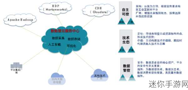 中国windows野外开放：探索中国Windows生态系统的开放与发展新机遇