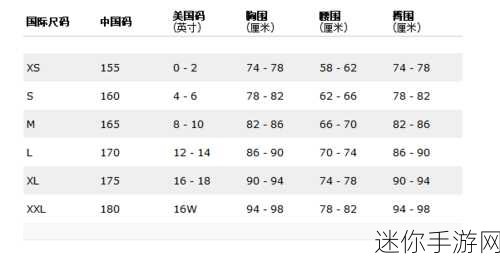 三叶草亚洲码欧洲码区别入口：深入解析三叶草亚洲码与欧洲码的区别及入口方式