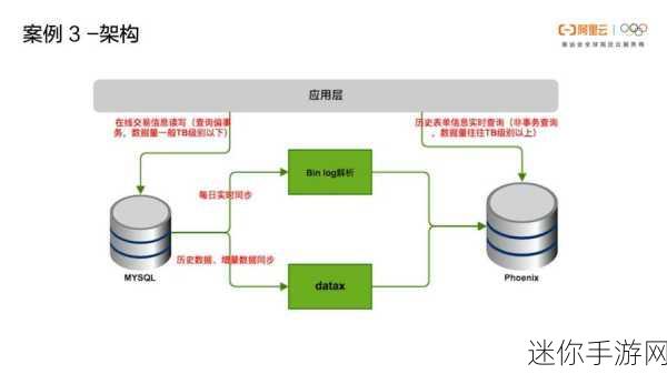 h软件全集：全面解析拓展H软件的功能与应用指南