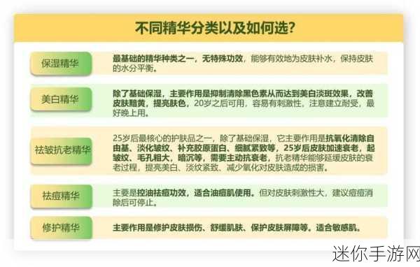 国产精华液一线二线三线区别：国产精华液一线、二线、三线品牌的区别与选择指南