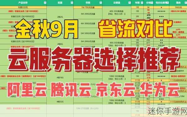 华为云迁移到阿里云：华为云全面迁移至阿里云，开启新机遇与挑战之旅