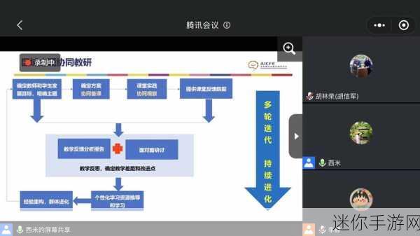 共潜1 v2：探索共潜1 V2：深度协作与创新的无限可能