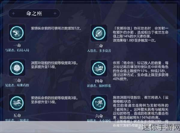 探索原神夜兰突破材料的获取之道