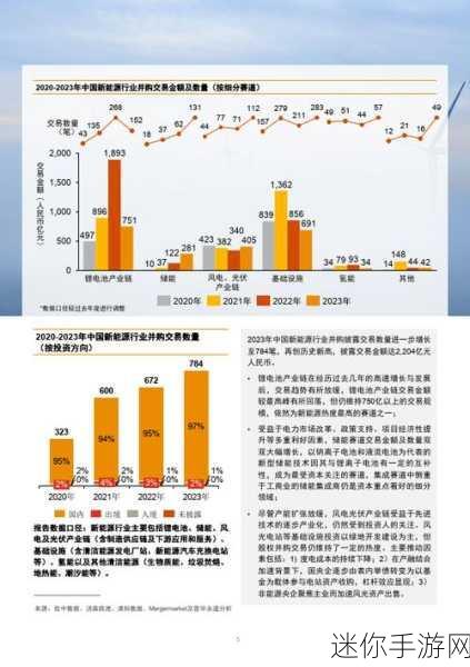 中国Chinain20years：未来二十年展望：探寻中国的变革与机遇