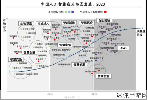 tobu7tobu8HD9中国：探索Tobu7和Tobu8HD9在中国市场的潜力与发展机会