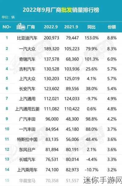 欧产 日产 国产V：探索欧、美、日韩汽车产业与中国自主品牌的融合发展新趋势