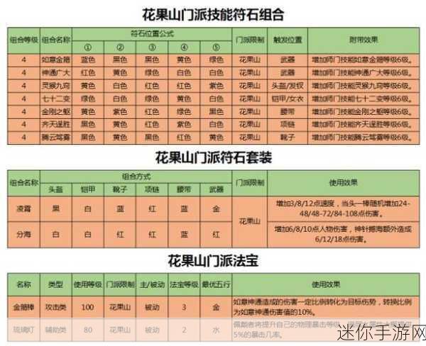 绝区零 11 号技能加点秘籍，掌控游戏胜负的关键