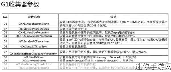 我要搞_52G最新版本更新内容：深入解析52G最新版本更新内容及其新特性详解