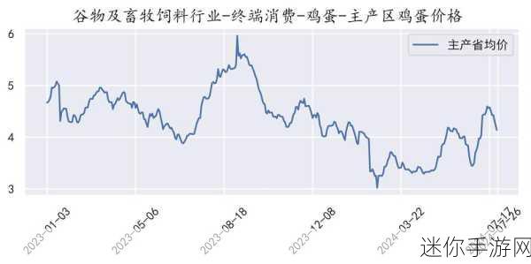 亚洲一线产区二线产区精华,国精产品一品二品国精品69XX,国精产品999国精产品：拓展亚洲一线与二线产区的优质精华，打造国精品69XX与999新标杆