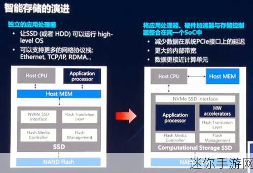 v1.3.4：“拓展v1.3.4：全新功能与优化体验的全面升级”