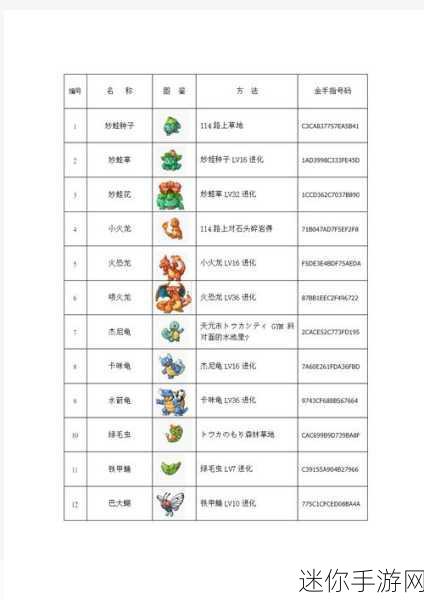 宝可梦欧米伽红宝石金手指：探索宝可梦欧米伽红宝石的金手指秘籍与技巧