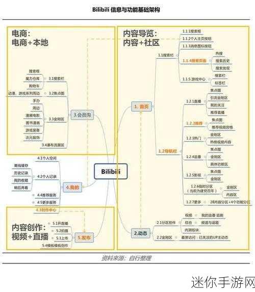 大长径视频最新版更新内容：拓展大长径视频最新版本更新：全新功能与优化体验一览