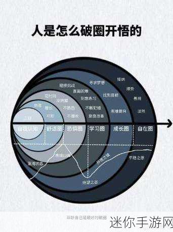 强 the癶乀pro：探索强大能力与创新发展的新路径与机遇