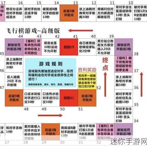 拉线流星锤，解锁另类飞行冒险新体验