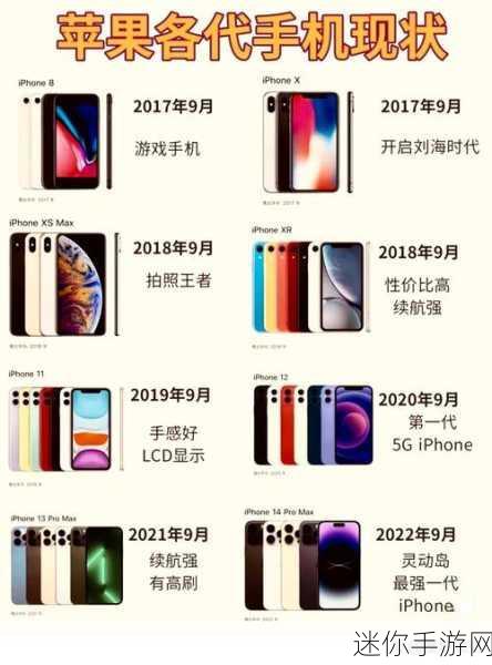 日本iphone2019：2019年日本iPhone市场的创新与发展趋势分析