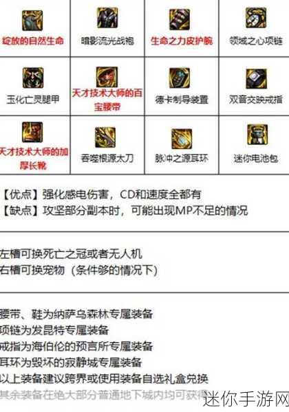 DNF110 级驱魔装备的完美搭配指南