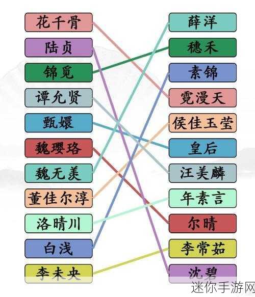 汉字找茬王拖动美食到锅中通关秘籍大揭秘