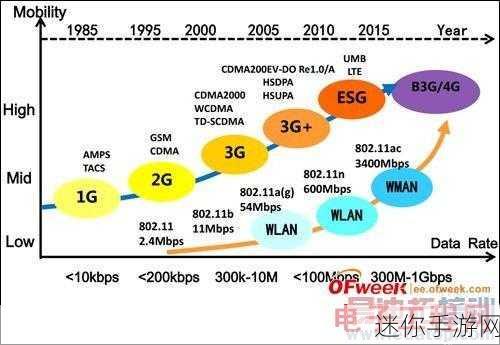 977国产连接线：全面解析977国产连接线的应用与技术优势