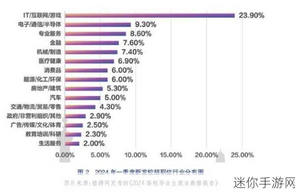 精产国品一二三产区区大学生：“推动高质量发展，培养创新型大学生助力一二三产业融合”