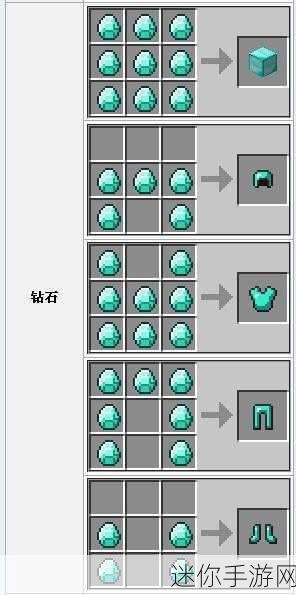 我的世界钻石武器排行：我的世界钻石武器实力排行分析与推荐
