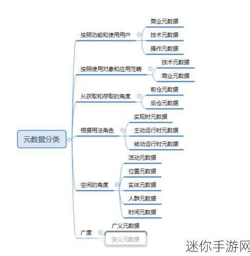 ／51cg／blob／main／51cg.txt：探索51cg项目中的关键数据与应用前景分析