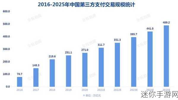 欧美一卡二卡XXX：欧美一卡二卡的魅力与挑战：探索数字支付的新趋势