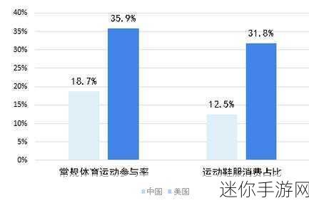 yw193.coc.：探索yw193.coc.的无限可能性与应用前景分析