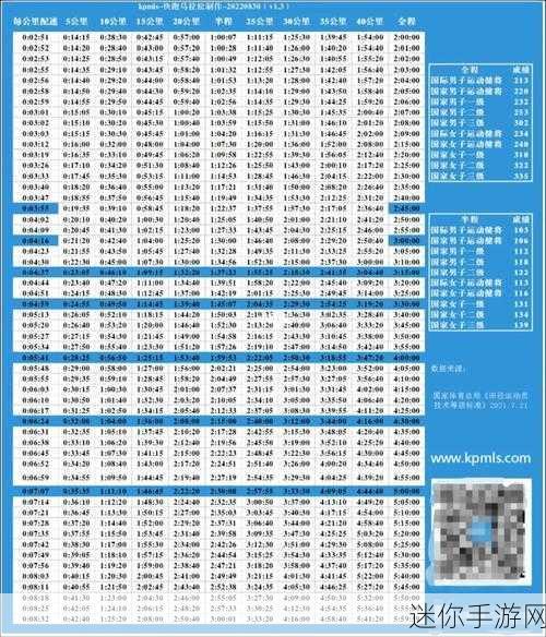 人马配速45分钟视频教程：提升跑步技能：45分钟人马配速视频教程全解析