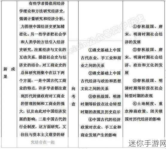 17c：探索17c的历史演变与文化影响深度剖析