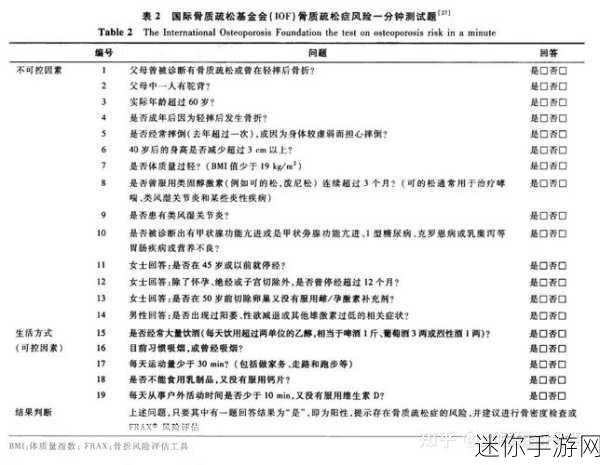 9幺高危风险：深化对9幺高危风险的认识与应对策略分析