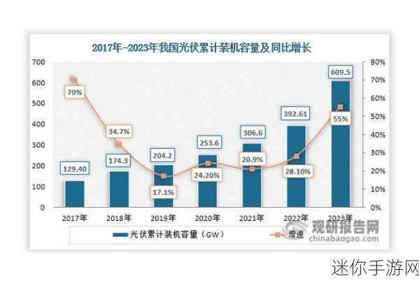 亚洲成成品公司发展前景：拓展亚洲市场，提升成品公司发展潜力与前景