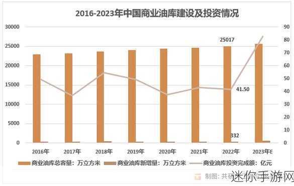 亚洲成成品公司发展前景：拓展亚洲市场，提升成品公司发展潜力与前景