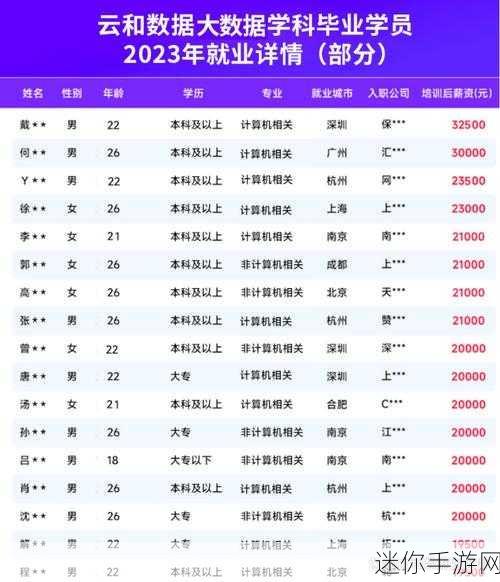 2023免费推广网站：2023年最新免费推广网站推荐，助力你的品牌曝光和增长！