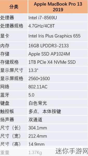 18-19 macbook pro 的屏幕：为18-19款MacBook Pro扩展显示屏的最佳选择与方法解析