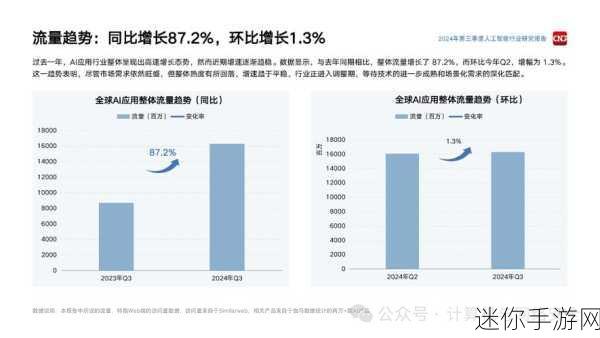 国产产区一二三产区区别在线：深入解析国产产区的第一、第二和第三产业差异与发展潜力