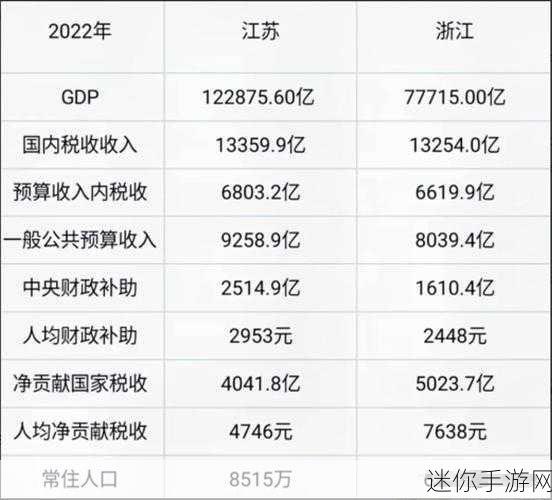 97精产国品产区区软件别：“全面解析97精产国品的多元化产区与软件特色”