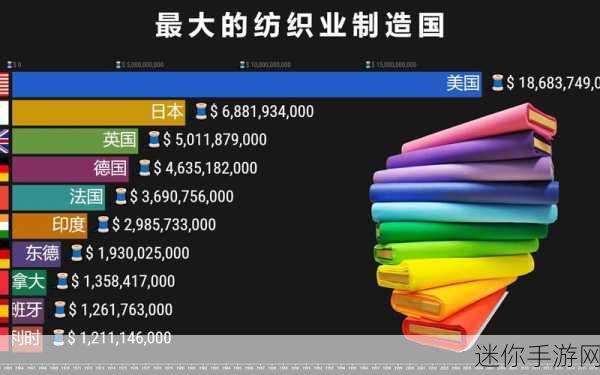 97精产国品产区区软件别：“全面解析97精产国品的多元化产区与软件特色”