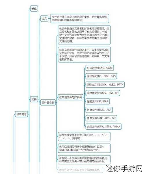 windows18一19：从Windows 18到19：探索未来操作系统的演变与创新